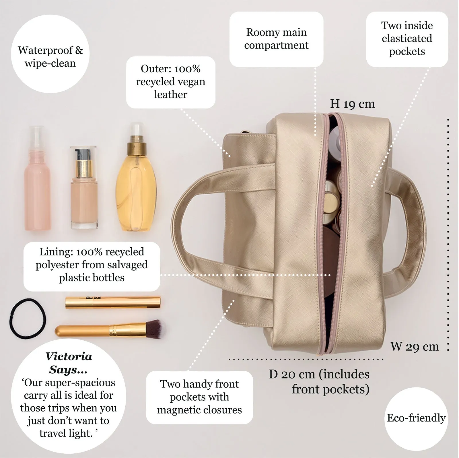 The Ultimate Eco Conscious Beauty Bag Set