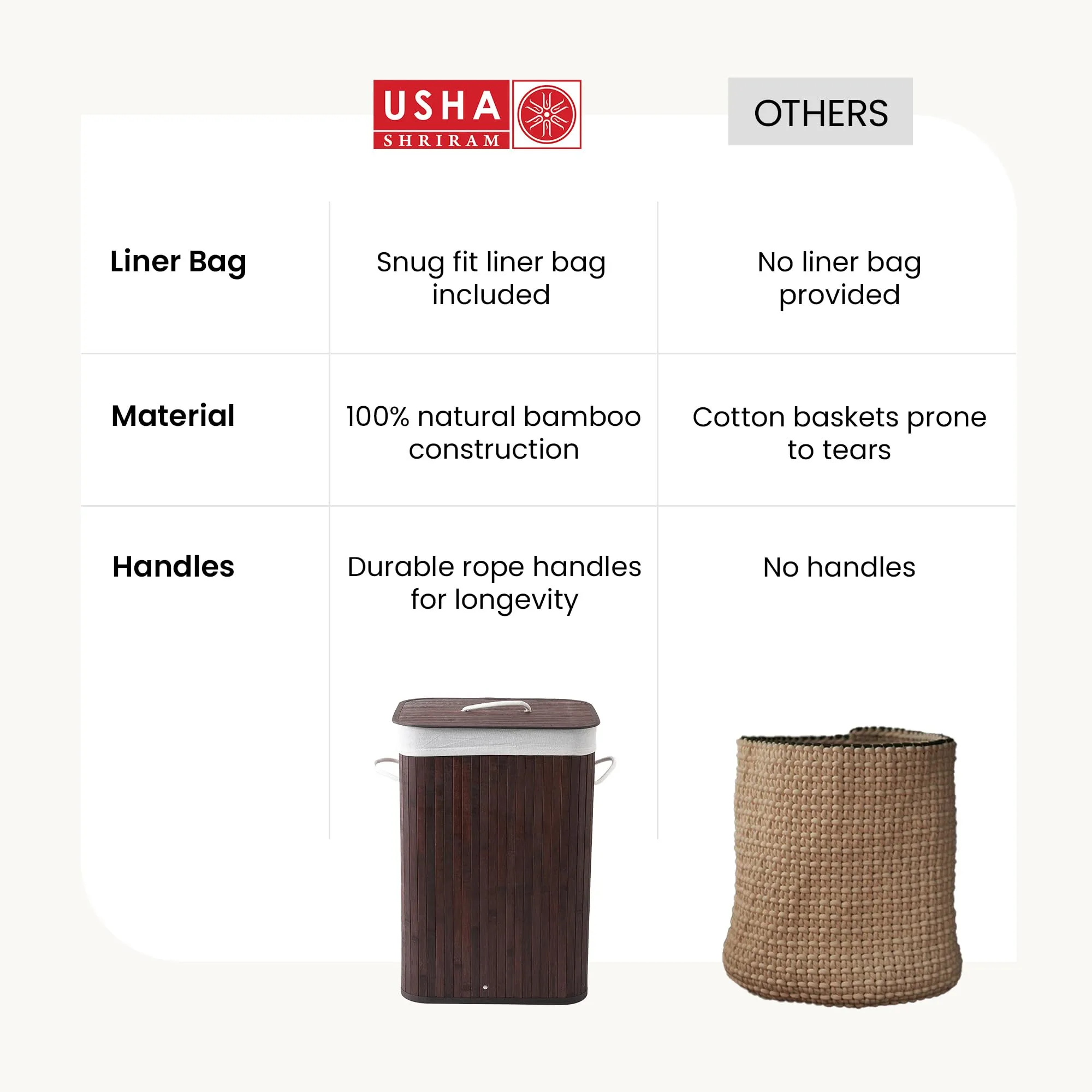 USHA SHRIRAM Bamboo Laundry Basket | 72 L | Foldable Laundry Basket for Clothes with Lid | Sustainable & Eco-Friendly Laundry Bag |Cloth Basket for Laundry | Dark Brown, Pack of 1